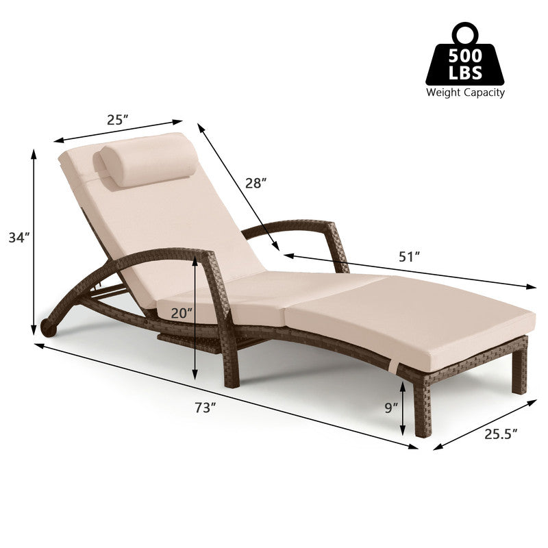 Chaise Lounge Chairs Outdoor Set of 2, Comfy Outside Wicker Patio Pool Lounge Chair w/ 5 Adjustable Back Angle, Cup Holder, Thicken Cushion